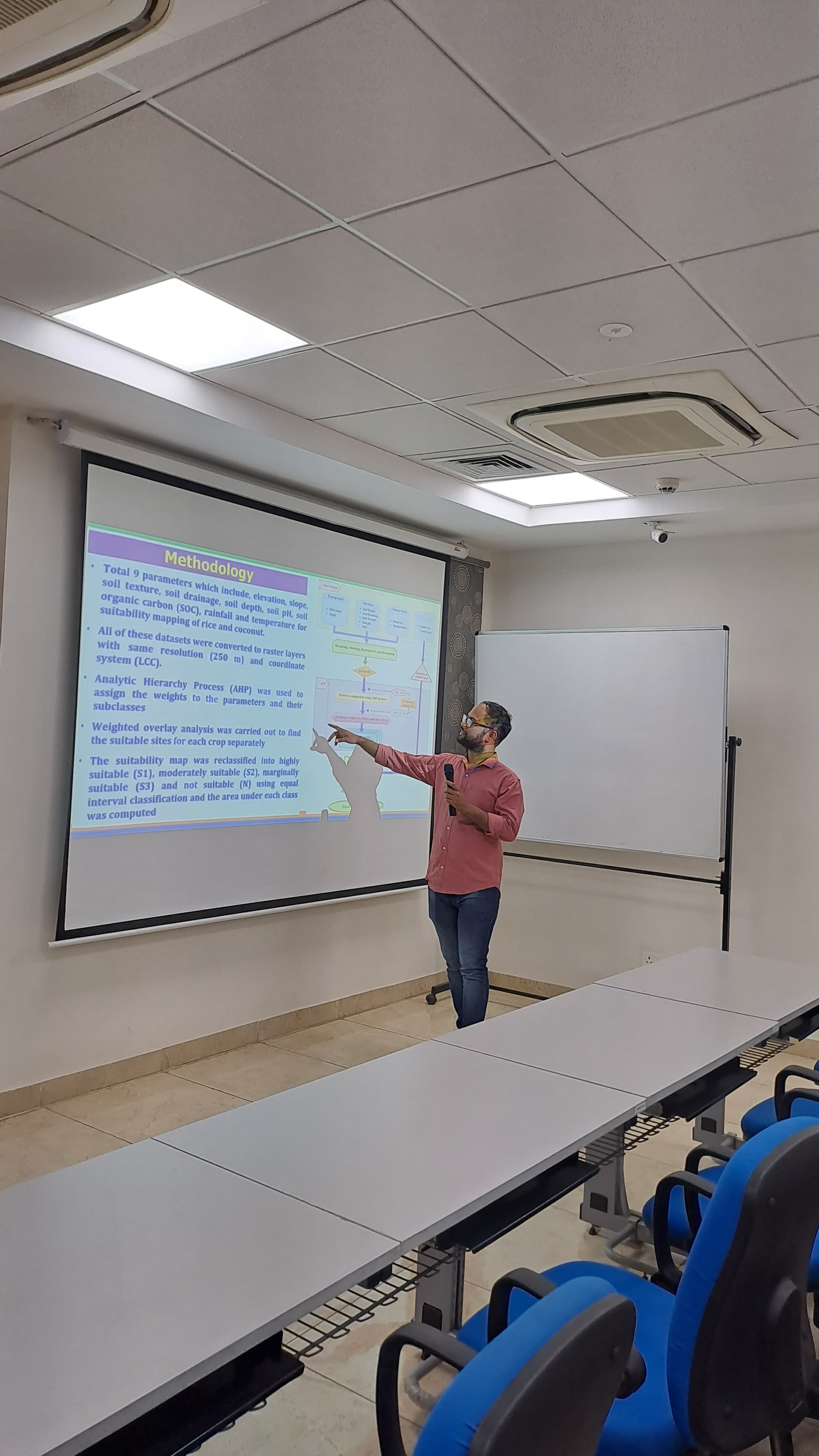 Student Colloquium Image 8