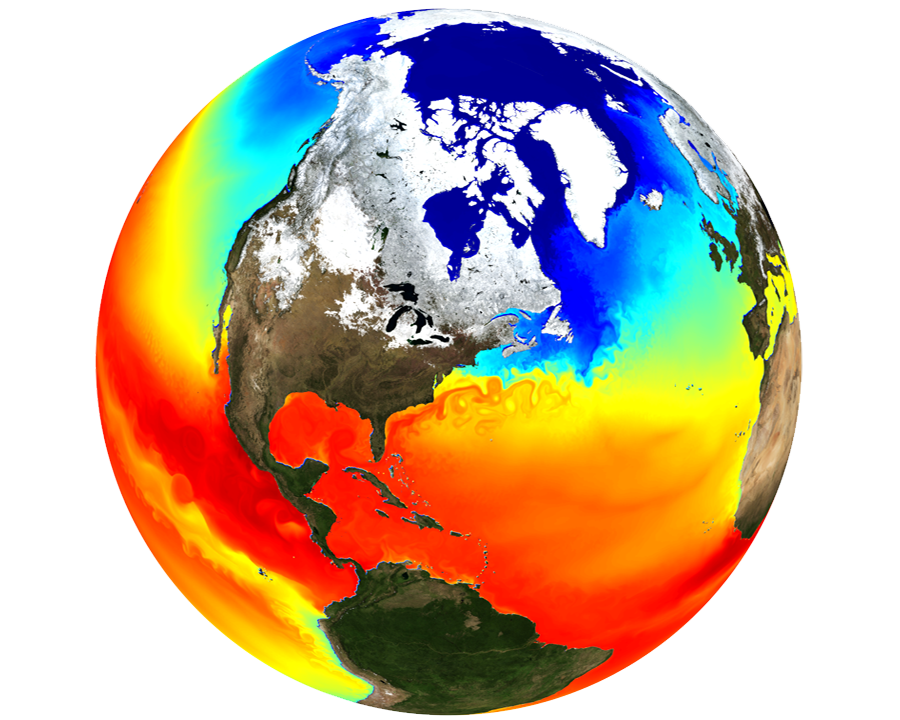 Simulation Modeling